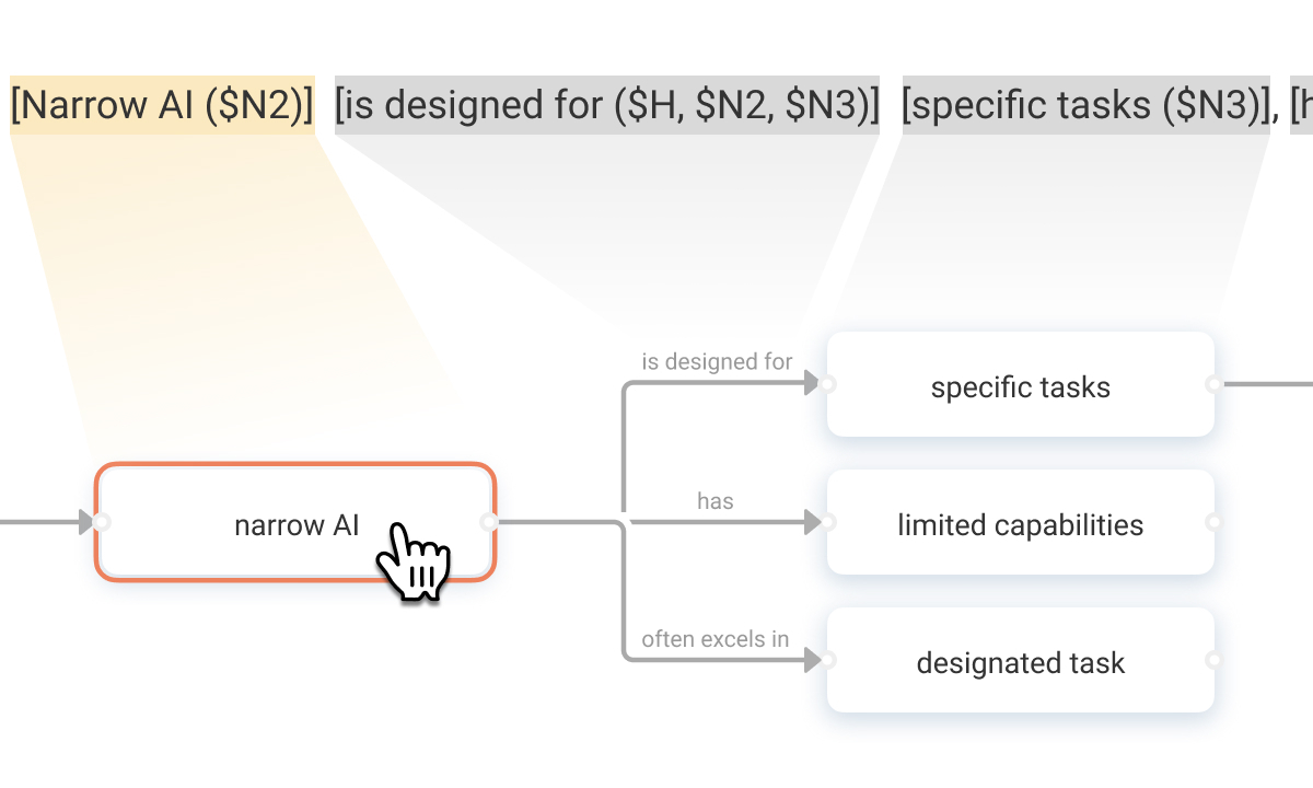 Congrats to Peiling Jiang and Jude Rayan on our UIST 2023 paper “Graphologue: Exploring Large Language Model Responses with Interactive Diagrams”