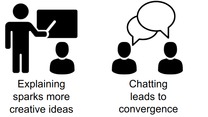 Faez Ahmed’s team publishes “Structuring Online Dyads: Explanations Improve Creativity, Chats Lead to Convergence” at ACM C&C 2019