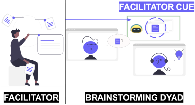 Jude’s C&C 2024 explores the potential for AI-generated conversational cues during collaborative ideation