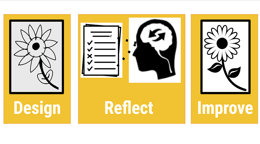 Grace Yen’s team publishes “Listen to Others, Listen to Yourself: Combining Feedback Review and Reflection to Improve Iterative Design” at ACM C&C 2017