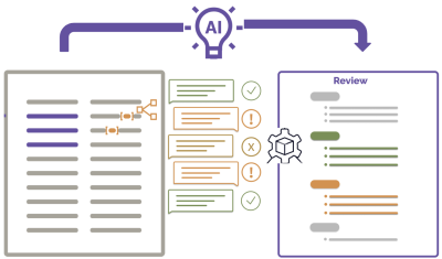 Lu’s IUI 2024 paper presents an AI-supported workflow for peer reviewing